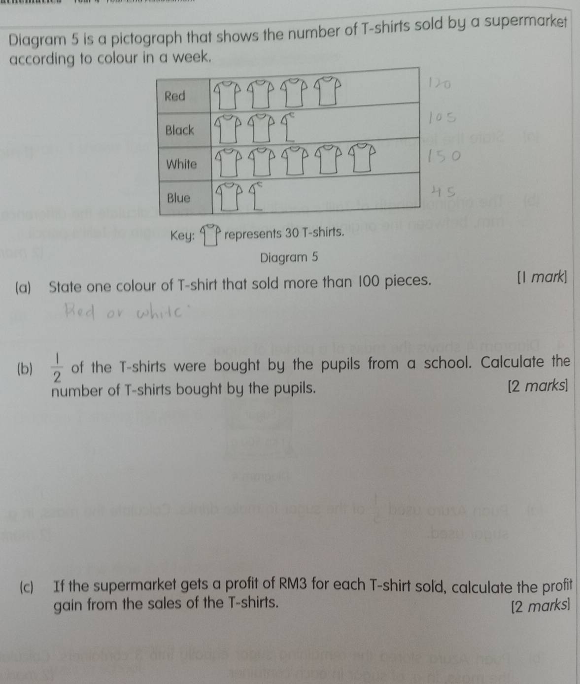 Diagram 5 is a pictograph that shows the number of T-shirts sold by a supermarket 
according to colour in a week. 
Key: represents 30 T-shirts. 
Diagram 5 
(a) State one colour of T-shirt that sold more than 100 pieces. 
[I mark] 
(b)  1/2  of the T-shirts were bought by the pupils from a school. Calculate the 
number of T-shirts bought by the pupils. [2 marks] 
(c) If the supermarket gets a profit of RM3 for each T-shirt sold, calculate the profit 
gain from the sales of the T-shirts. 
[2 marks]