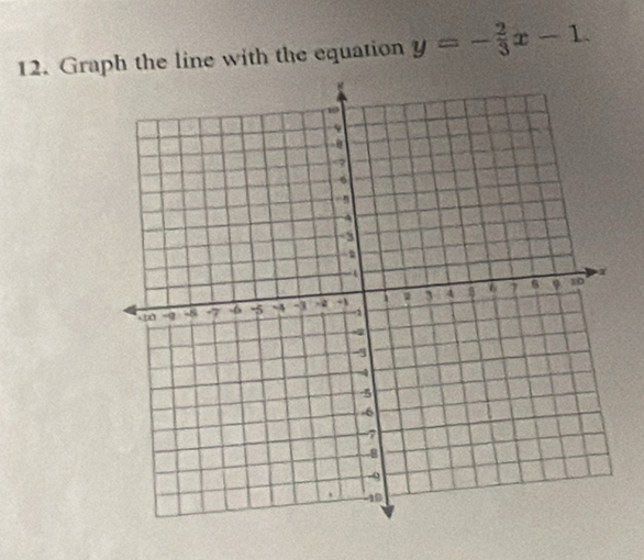 Graph the line with the equation y=- 2/3 x-1.