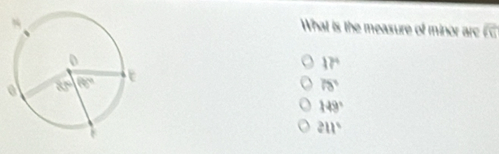 What is the measure of minor arc sqrt(1)
17°
78°
149°
211°