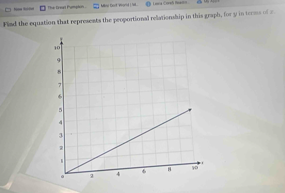 New folder The Great Pumpkin... Mini Golf World | M... Lexia Core5 Readin... My Apps 
Find the equation that represents the proportional relationship in this graph, for y in terms of ∞.