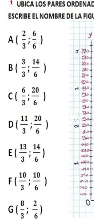 ¹ UBICA LOS PARES ORDENAD
ESCRIBE EL NOMBRE DE LA FIG
A ( 2/3 ; 6/6 )
B ( 3/3 ; 14/6 )
C ( 6/3 ; 20/6 )
D ( 11/3 ; 20/6 )
E ( 13/3 ; 14/6 )
F ( 10/3 ; 10/6 )
G ( 8/3 ; 2/6 )