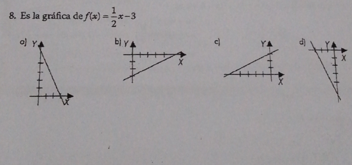 Es la gráfica de f(x)= 1/2 x-3
obì Ycd)