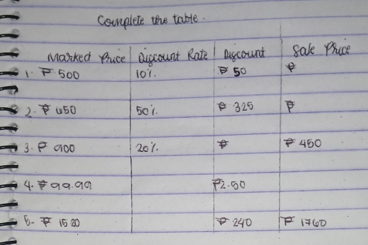 Conpiete the table.