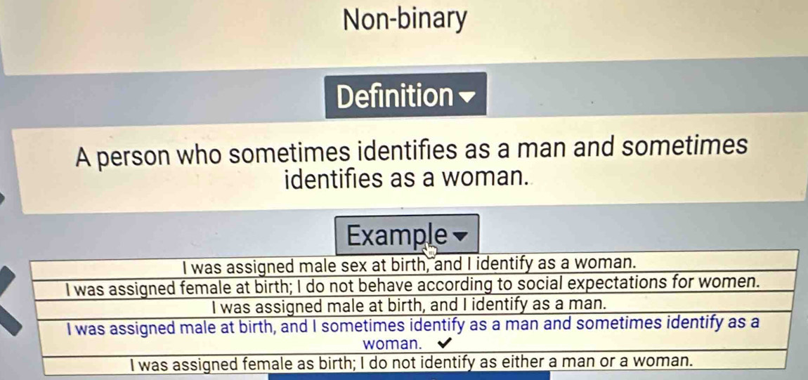 Non-binary 
Definition✔ 
A person who sometimes identifies as a man and sometimes 
identifies as a woman.