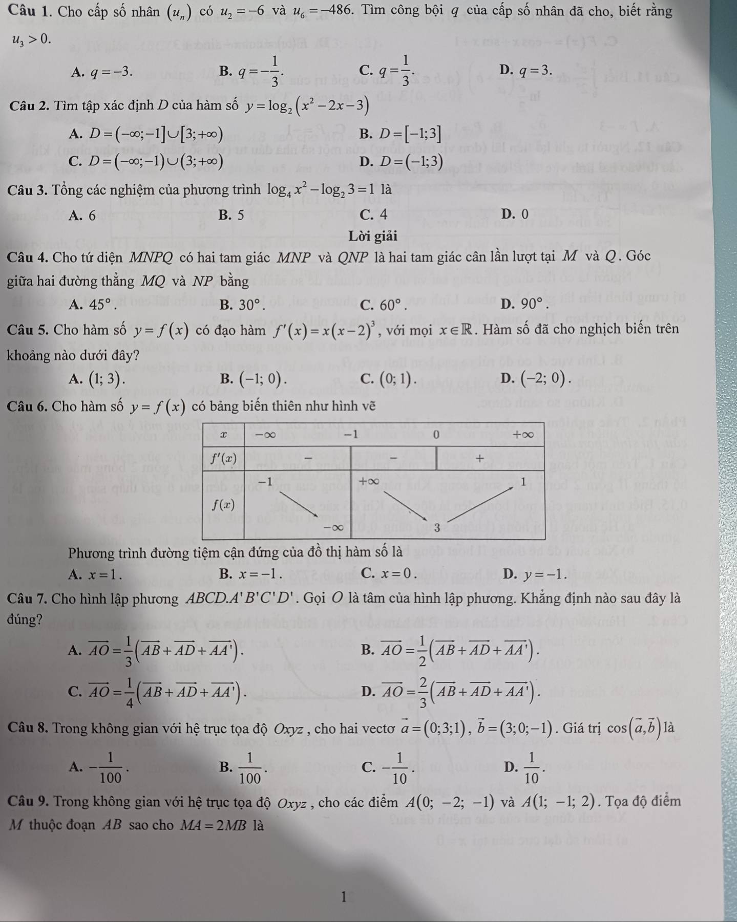 Cho cấp số nhân (u_n) có u_2=-6 và u_6=-486. Tìm công bội q của cấp số nhân đã cho, biết rằng
u_3>0.
A. q=-3. B. q=- 1/3 . C. q= 1/3 . D. q=3.
Câu 2. Tìm tập xác định D của hàm số y=log _2(x^2-2x-3)
A. D=(-∈fty ;-1]∪ [3;+∈fty ) B. D=[-1;3]
C. D=(-∈fty ;-1)∪ (3;+∈fty ) D. D=(-1;3)
Câu 3. Tổng các nghiệm của phương trình log _4x^2-log _23=1 là
A. 6 B. 5 C. 4 D. 0
Lời giải
Câu 4. Cho tứ diện MNPQ có hai tam giác MNP và QNP là hai tam giác cân lần lượt tại M và Q . Góc
giữa hai đường thẳng MQ và NP bằng
A. 45°. B. 30°. C. 60°. D. 90°.
Câu 5. Cho hàm số y=f(x) có đạo hàm f'(x)=x(x-2)^3 , với mọi x∈ R. Hàm số đã cho nghịch biến trên
khoảng nào dưới đây?
A. (1;3). B. (-1;0). C. (0;1). D. (-2;0).
Câu 6. Cho hàm số y=f(x) có bảng biến thiên như hình voverline e
Phương trình đường tiệm cận đứng của đồ thị hàm số là
A. x=1. B. x=-1. C. x=0. D. y=-1.
Câu 7. Cho hình lập phương ABCD.. 4' B'C'D'. Gọi O là tâm của hình lập phương. Khẳng định nào sau đây là
đúng?
A. overline AO= 1/3 (overline AB+overline AD+overline AA'). overline AO= 1/2 (overline AB+overline AD+overline AA').
B.
C. overline AO= 1/4 (overline AB+overline AD+overline AA'). overline AO= 2/3 (overline AB+overline AD+overline AA').
D.
Câu 8. Trong không gian với hệ trục tọa độ Oxyz , cho hai vectơ vector a=(0;3;1),vector b=(3;0;-1). Giá trị cos (vector a,vector b) là
A. - 1/100 .  1/100 . - 1/10 .  1/10 .
B.
C.
D.
Câu 9. Trong không gian với hệ trục tọa độ Oxyz , cho các điểm A(0;-2;-1) và A(1;-1;2). Tọa độ điểm
M thuộc đoạn AB sao cho MA=2MB là
1