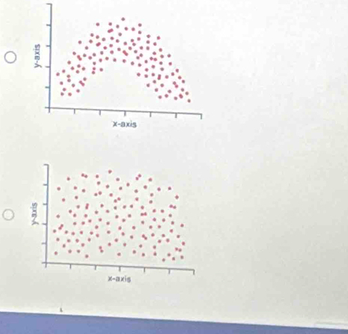 x-axis
ξ
x-axis