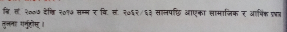 वि. सं. २००७ देखि २०१७ सम्मर वि. सं. २०६२/६३ सालपछि आएका सामाजिक र आर्थिक प्रभाव 
तुलना गनुहोस्।