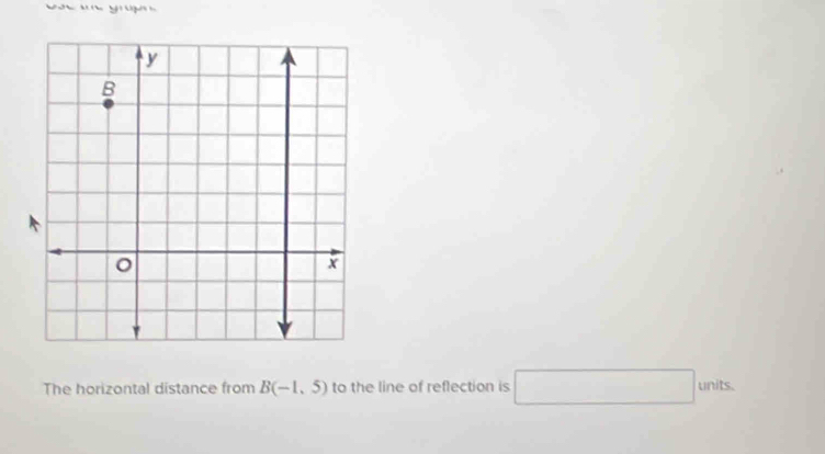 The horizontal distance from B(-1,5) to the line of reflection is □ units.