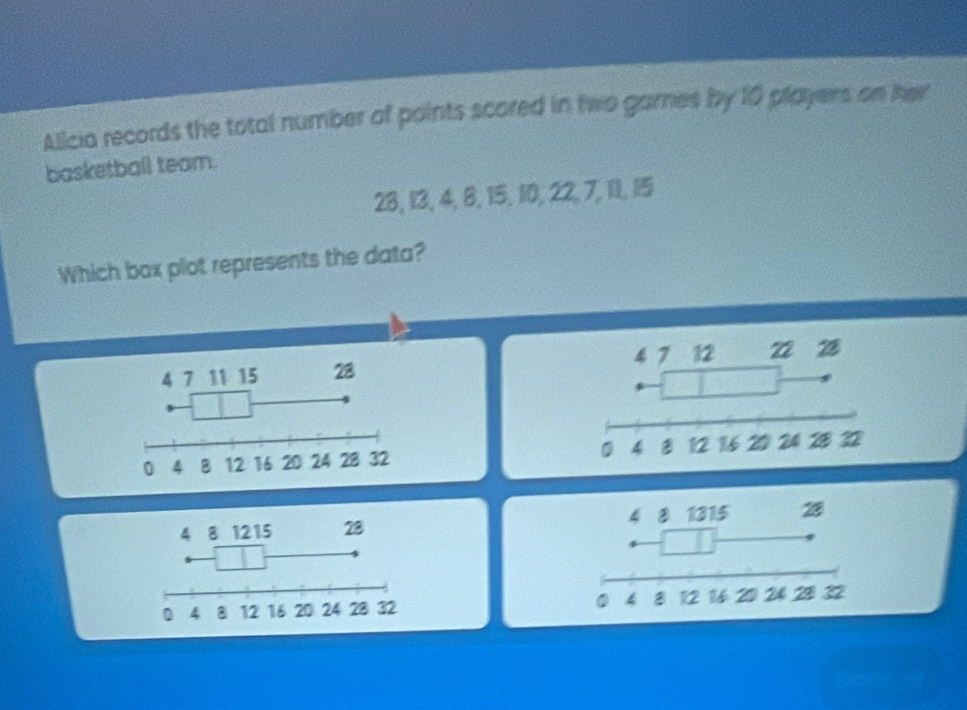 Alicia records the total number of points scored in two games by 10 players on her
basketball team.
28, 3, 4, 8, 15,10,22, 7, 1l, 15
Which box plot represents the data?