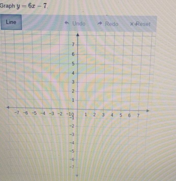 Graph y=6x-7. 
Line Undo Redo x Reset