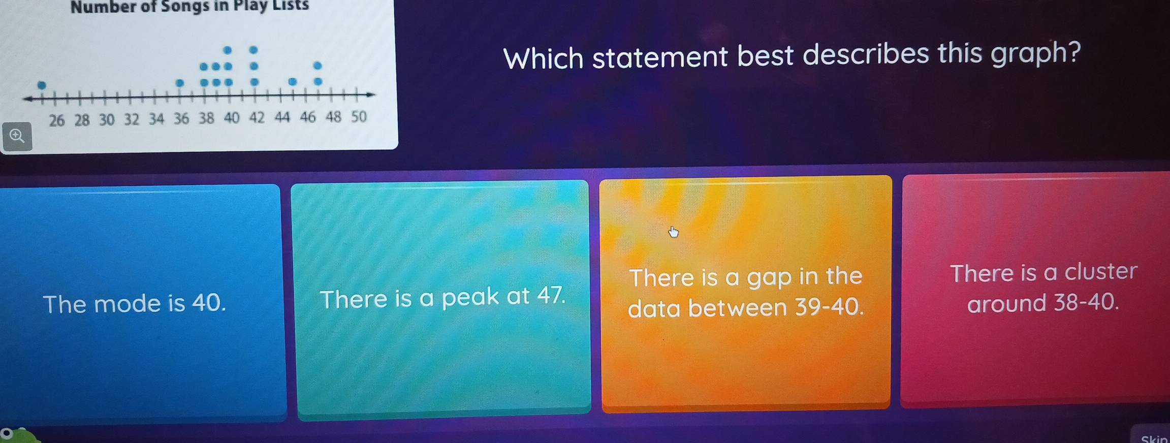 Number of Songs in Play Lists
Which statement best describes this graph?

There is a gap in the There is a cluster
The mode is 40. There is a peak at 47.
data between 39 - 40. around 38 - 40.
Skin