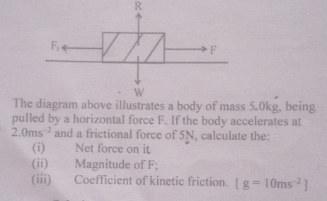 R
F_1
F
W
The diagram above illustrates a body of mass 5.0kg, being 
pulled by a horizontal force F. If the body accelerates at
2.0ms^(-2) and a frictional force of 5N, calculate the: 
(i)€£ Net force on it 
(ii) Magnitude of F; 
(iii) Coefficient of kinetic friction. [g=10ms^(-2)]