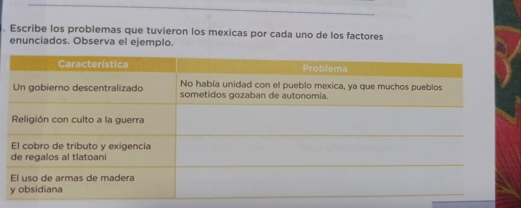 Escribe los problemas que tuvieron los mexicas por cada uno de los factores 
enunciados. Observa el ejemplo.