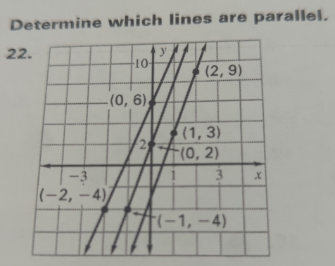 Determine which lines are parallel.
2