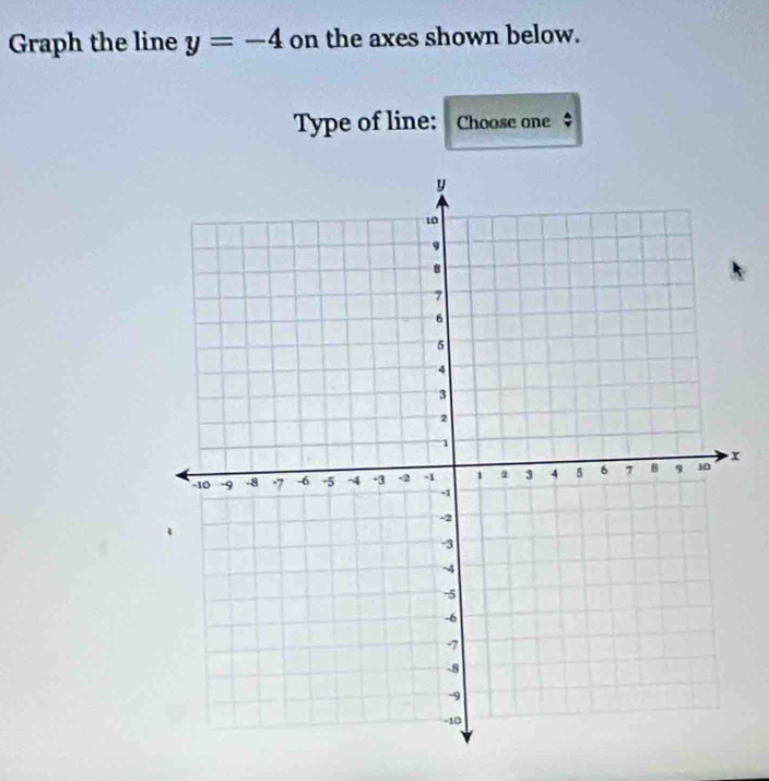 Graph the line y=-4 on the axes shown below. 
Type of line: Choose one