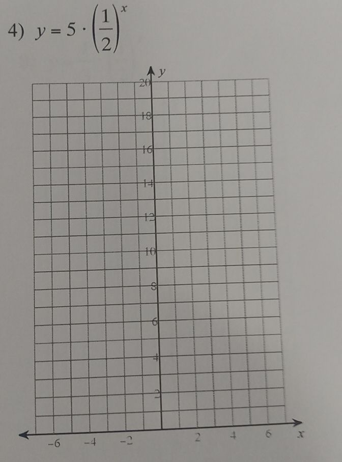 y=5· ( 1/2 )^x
-6 -4 -2