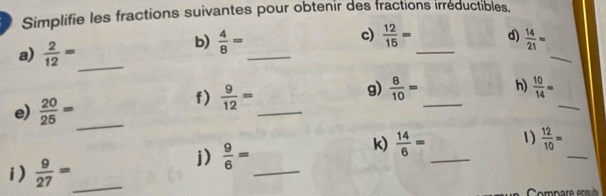 Simplifie les fractions suivantes pour obtenir des fractions irreductibles. 
c) 
d) 
a)  2/12 =
b)  4/8 =  12/15 = _  14/21 =
_ 
_ 
_ 
h) 
g)  8/10 =  10/14 =
e)  20/25 =
_ 
f)  9/12 =
_ 
_ 
_ 
1) 
k)  14/6 =  12/10 = _ 
i)  9/27 = _ 
_ 
j)  9/6 =
_ 
Compare ensuta