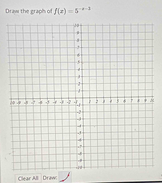 Draw the graph of f(x)=5^(-x-3)
C 
Clear All Draw: