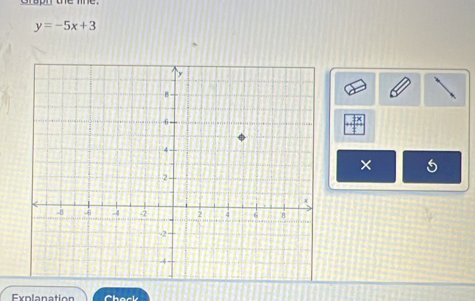 Graph the me.
y=-5x+3
× 
Explanation C ock