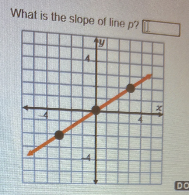 What is the slope of li
DO