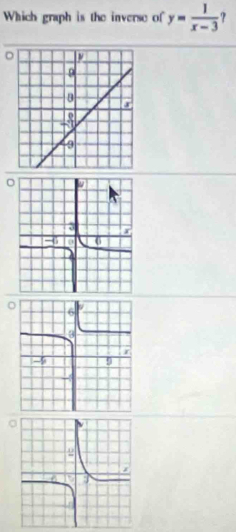 Which graph is the inverse of y= 1/x-3  ?