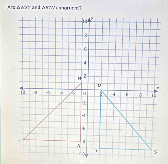 Are △ WXY and △ STU congruent?