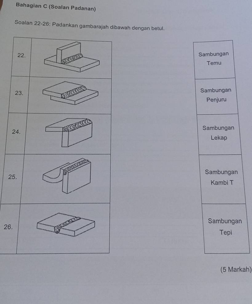 Bahagian C (Soalan Padanan) 
Soalan 22-26: Padankan gambarajah dibawah dengan betul. 
2
2
n
26. 
(5 Markah)