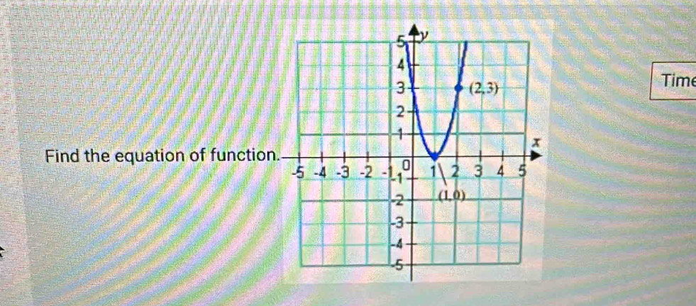 Time
Find the equation of function