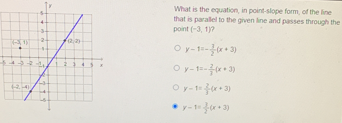 What is the equation, in point-slope form, of the line
that is parallel to the given line and passes through the
point (-3,1) ?
y-1=- 3/2 (x+3)
y-1=- 2/3 (x+3)
y-1= 2/3 (x+3)
y-1= 3/2 (x+3)