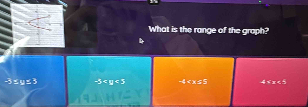 What is the range of the graph?
-3≤ y≤ 3
-3
-4
-4≤ x<5</tex>
