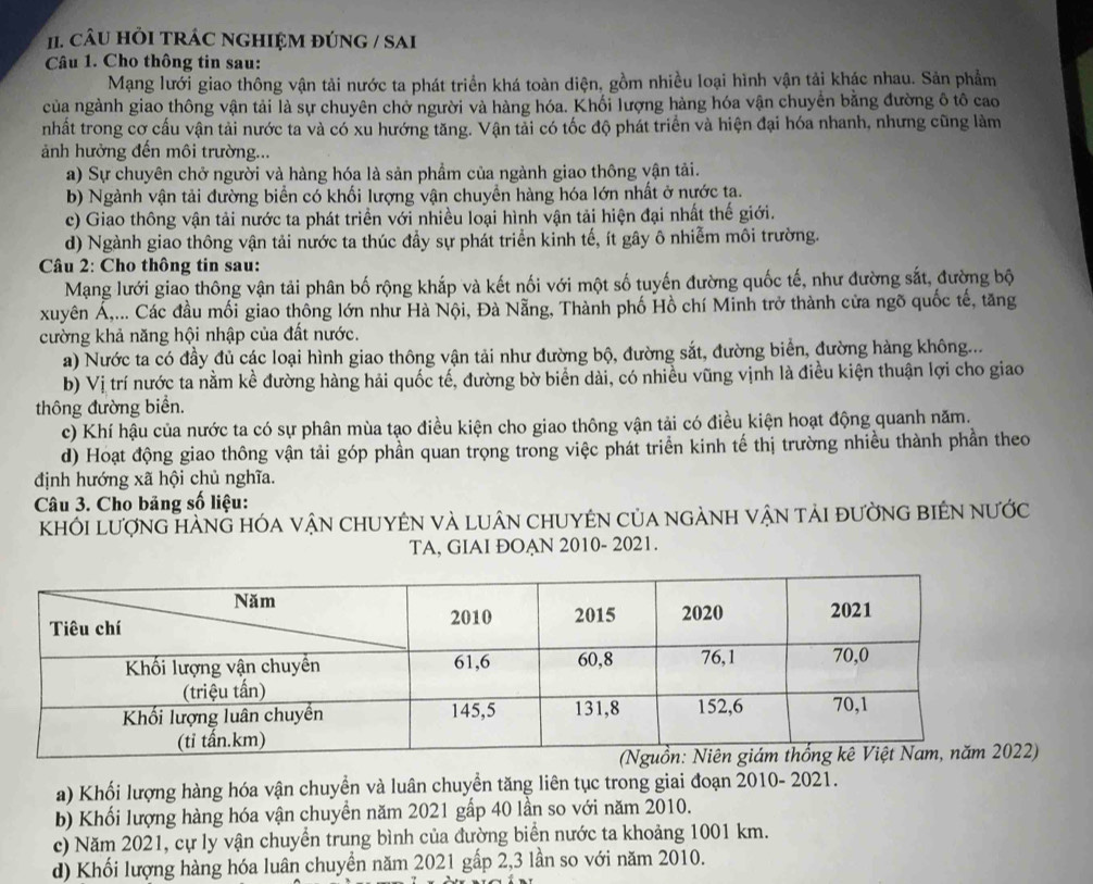 câU HỏI TRÁC NGHIỆM ĐÚNG / SAI
Câu 1. Cho thông tin sau:
Mạng lưới giao thông vận tải nước ta phát triển khá toàn diện, gồm nhiều loại hình vận tải khác nhau. Sản phẩm
của ngành giao thông vận tải là sự chuyên chở người và hàng hóa. Khổi lượng hàng hóa vận chuyển bằng đường ô tô cao
nhất trong cơ cấu vận tải nước ta và có xu hướng tăng. Vận tải có tốc độ phát triển và hiện đại hóa nhanh, nhưng cũng làm
ảnh hưởng đến môi trường...
a) Sự chuyên chở người và hàng hóa là sản phẩm của ngành giao thông vận tải.
b) Ngành vận tải đường biển có khối lượng vận chuyền hàng hóa lớn nhất ở nước ta.
c) Giao thông vận tải nước ta phát triển với nhiều loại hình vận tải hiện đại nhất thế giới.
d) Ngành giao thông vận tải nước ta thúc đầy sự phát triển kinh tế, ít gây ô nhiễm môi trường.
Câu 2: Cho thông tin sau:
Mạng lưới giao thông vận tải phân bố rộng khắp và kết nối với một số tuyến đường quốc tế, như đường sắt, đường bộ
xuyên Á,... Các đầu mối giao thống lớn như Hà Nội, Đà Nẵng, Thành phố Hồ chí Minh trở thành cửa ngõ quốc tế, tăng
cường khả năng hội nhập của đất nước.
a) Nước ta có đầy đủ các loại hình giao thông vận tải như đường bộ, đường sắt, đường biển, đường hàng không...
b) Vị trí nước ta nằm kề đường hàng hải quốc tế, đường bờ biển dài, có nhiều vũng vịnh là điều kiện thuận lợi cho giao
thông đường biển.
c) Khí hậu của nước ta có sự phân mùa tạo điều kiện cho giao thông vận tải có điều kiện hoạt động quanh năm.
d) Hoạt động giao thông vận tải góp phần quan trọng trong việc phát triển kinh tế thị trường nhiều thành phần theo
định hướng xã hội chủ nghĩa.
Câu 3. Cho bảng số liệu:
khỚi LượnG hÀNG hóa vậN ChUYÊN và lUân ChUYÊN Của ngẢNH vận tảI đườnG bIêN nƯớc
TA, GIAI ĐOẠN 2010- 2021.
a) Khối lượng hàng hóa vận chuyền và luân chuyền tăng liên tục trong giai đoạn 2010- 2021.
b) Khối lượng hàng hóa vận chuyền năm 2021 gấp 40 lần so với năm 2010.
c) Năm 2021, cự ly vận chuyển trung bình của đường biển nước ta khoảng 1001 km.
d) Khối lượng hàng hóa luân chuyền năm 2021 gấp 2,3 lần so với năm 2010.