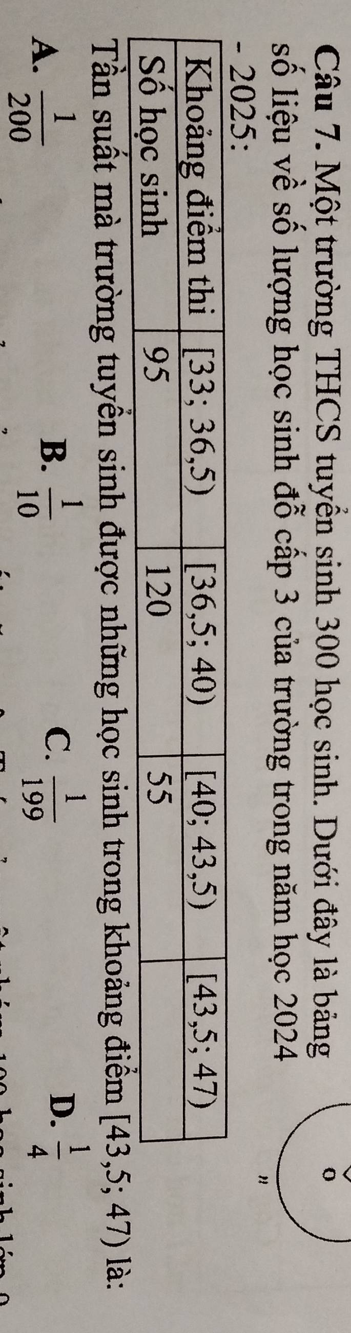Một trường THCS tuyển sinh 300 học sinh. Dưới đây là bảng
số liệu về số lượng học sinh đỗ cấp 3 của trường trong năm học 2024
Tần suất mà trường tuyển sinh được những học sinh trong khoảng điểm [43,5;47) là:
C.
D.
A.  1/200   1/10   1/199   1/4 
B.