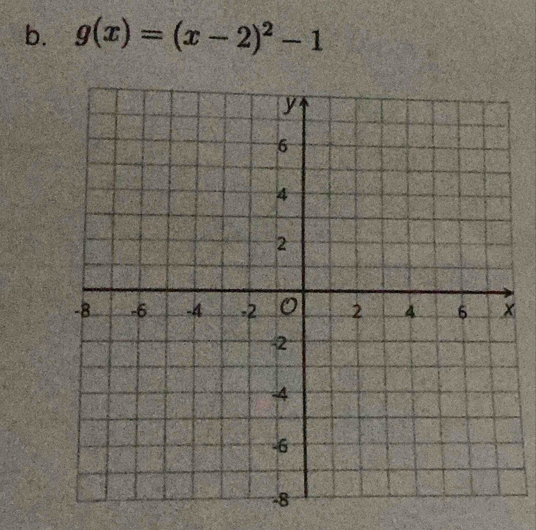 g(x)=(x-2)^2-1