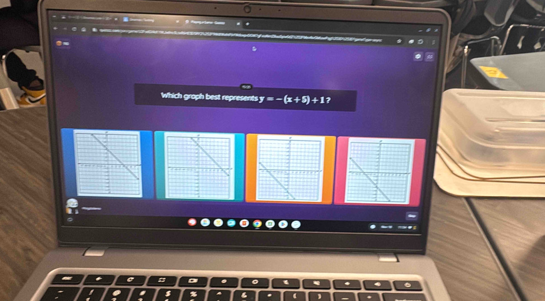 Which groph best represents y=-(x+5)+1 ? 
.
6