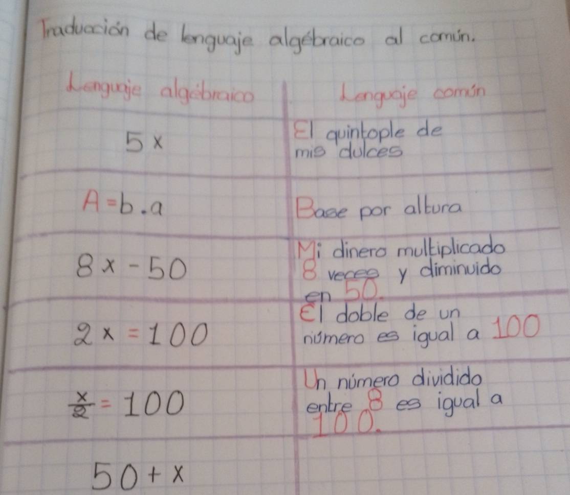 Traduccion de lenguaje algebraico al comin.
50+x