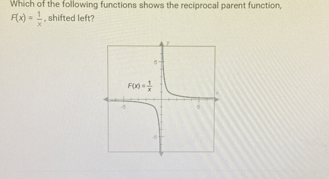 Which of the following functions shows the reciprocal parent function,
F(x)= 1/x  , shifted left?