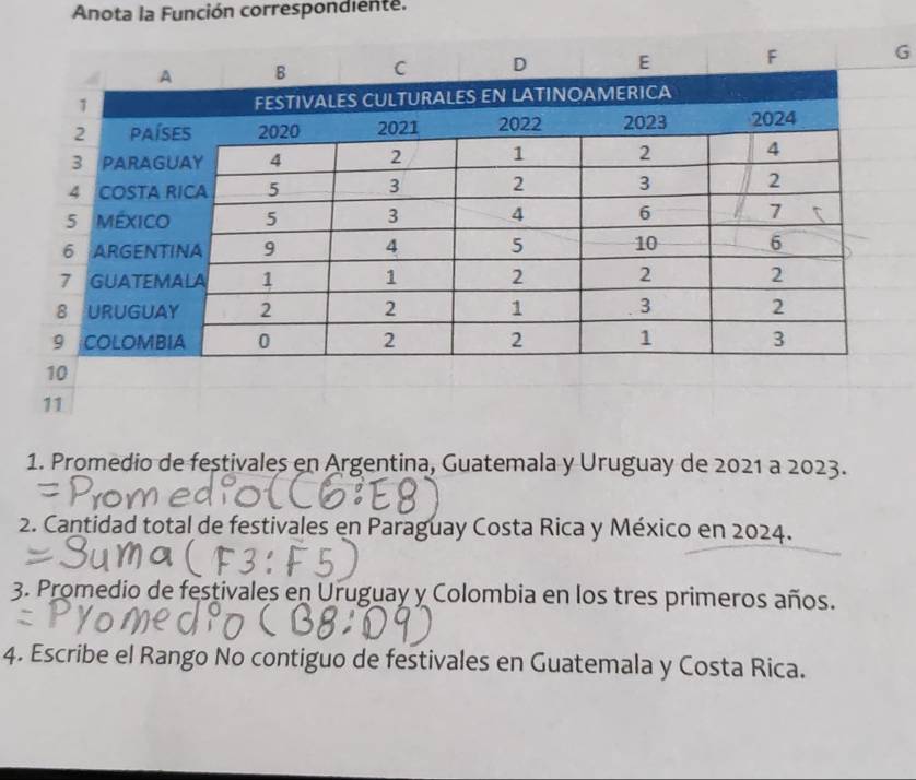 Anota la Función correspondiente. 
G 
1. Promedio de festivales en Argentina, Guatemala y Uruguay de 2021 a 2023. 
2. Cantidad total de festivales en Paraguay Costa Rica y México en 2024. 
3. Promedio de festivales en Uruguay y Colombia en los tres primeros años. 
4. Escribe el Rango No contiguo de festivales en Guatemala y Costa Rica.