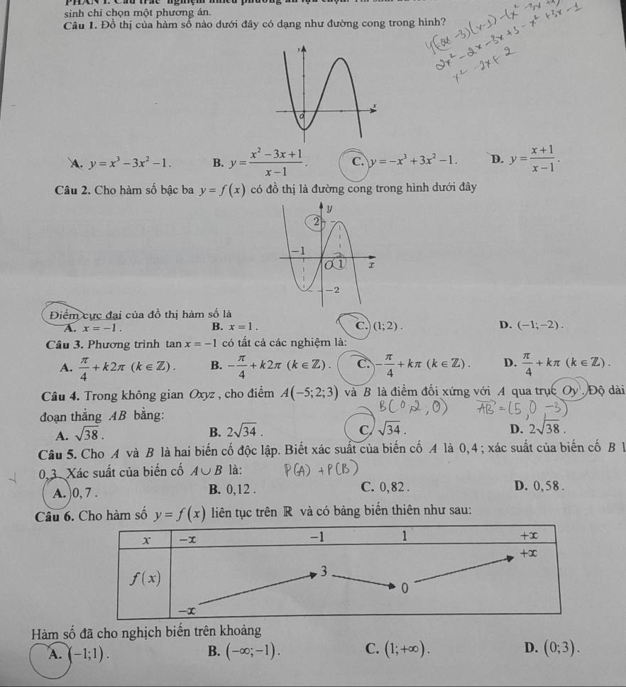 sinh chỉ chọn một phương án.
Câu 1. Đồ thị của hàm số nào dưới đây có dạng như đường cong trong hình?
A. y=x^3-3x^2-1. B. y= (x^2-3x+1)/x-1 . C. y=-x^3+3x^2-1. D. y= (x+1)/x-1 .
Câu 2. Cho hàm số bậc ba y=f(x) có đồ thị là đường cong trong hình dưới đây
Điểm cực đại của đồ thị hàm số là
A. x=-1.
B. x=1. C. (1;2). D. (-1;-2).
Câu 3. Phương trình tan x=-1 có tất cả các nghiệm là:
A.  π /4 +k2π (k∈ Z). B. - π /4 +k2π (k∈ Z). C. - π /4 +kπ (k∈ Z). D.  π /4 +kπ (k∈ Z).
Câu 4. Trong không gian Oxyz , cho điểm A(-5;2;3) và B là điểm đối xứng với A qua trục Oy, Độ dài
đoạn thắng AB bằng:
C
A. sqrt(38). B. 2sqrt(34). sqrt(34).
D. 2sqrt(38).
Câu 5. Cho A và B là hai biến cố độc lập. Biết xác suất của biến cố A là 0,4 ; xác suất của biến cố B l
0,3 Xác suất của biến cố A∪ B là:
A. )0, 7 . B. 0,12 . C. 0, 82 . D. 0, 58 .
Câu 6. Cho hàm số y=f(x) liên tục trên R và có bảng biến thiên như sau:
Hàm số đã cho nghịch biến trên khoảng
A. (-1;1). B. (-∈fty ;-1). C. (1;+∈fty ). D. (0;3).