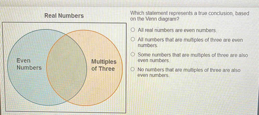 Real Numbers
Which statement represents a true conclusion, based
on the Venn diagram?
All real numbers are even numbers.
All numbers that are multiples of three are even
numbers.
Some numbers that are multiples of three are also
even numbers.
No numbers that are multiples of three are also
even numbers.