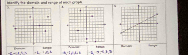 Identify the domain and range of each graph. 
3. 
4. 
5. 
Damain: Range Domain: Range: Domain: Range: