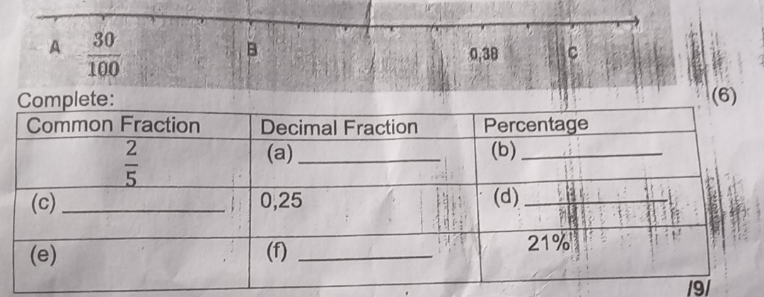 A  30/100 
B
0,38 C
(6)
19/