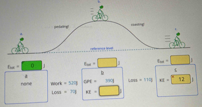 pedaling! coasting!
C.
a.
reference level
_ E_tot=
_ E_tot=□ J
_ E_tot=□ J
b
c
a
none Work =520J GPE=390J Loss=110J KE= 12J
Loss =70J KE=□ J