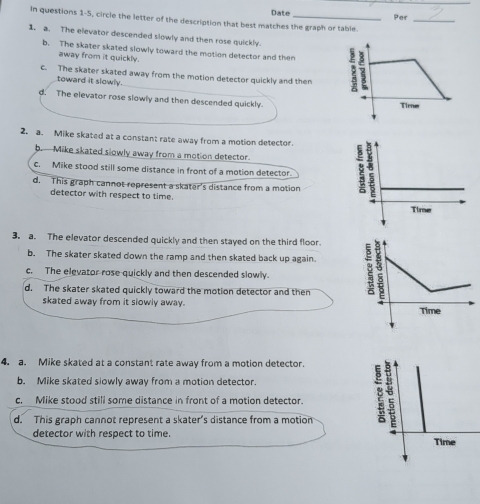 Date Per
_
In questions 1-5, circle the letter of the description that best matches the graph or table.
1. a. The elevator descended slowly and then rose quickly.
b. The skater skated slowly toward the motion detector and then
away from it quickly.
c. The skater skated away from the motion detector quickly and then 
toward it slowly.
d. The elevator rose slowly and then descended quickly. 
2. a. Mike skated at a constant rate away from a motion detector.
b.—Mike skated slowly away from a motion detector.
c. Mike stood still some distance in front of a motion detector.
d. This graph cannot represent a skater's distance from a motion 
detector with respect to time.
3. a. The elevator descended quickly and then stayed on the third floor
b. The skater skated down the ramp and then skated back up again.
c. The elevator rose quickly and then descended slowly.
d. The skater skated quickly toward the motion detector and then
skated away from it slowly away. 
4. a. Mike skated at a constant rate away from a motion detector.
b. Mike skated siowly away from a motion detector.
c. Mike stood still some distance in front of a motion detector.
d. This graph cannot represent a skater’s distance from a motion
detector with respect to time.