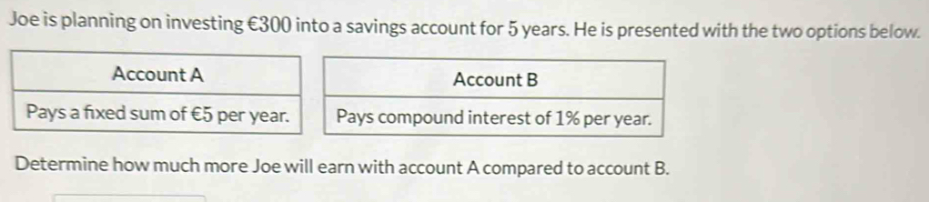 Joe is planning on investing €300 into a savings account for 5 years. He is presented with the two options below. 
Determine how much more Joe will earn with account A compared to account B.