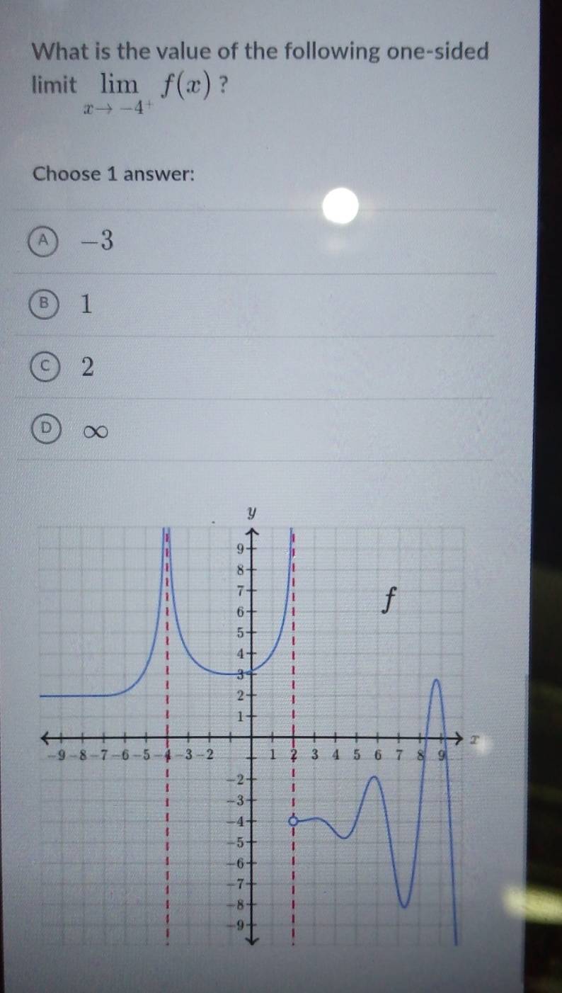 What is the value of the following one-sided
limit limlimits _xto -4^+f(x) ？
Choose 1 answer:
A) -3
B 1
2
D ∞