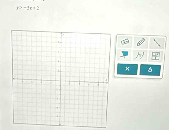 y>-5x+2
× 6