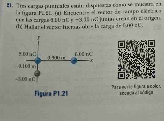 Tres cargas puntuales están dispuestas como se muestra en 
la figura P1.21. (a) Encuentre el vector de campo eléctrico 
que las cargas 6.00 nC y −3.00 nC juntas crean en el origen. 
(b) Hallar el vector fuerzas obre la carga de 5.00 nC. 
Para ver la figura a color, 
acceda al código