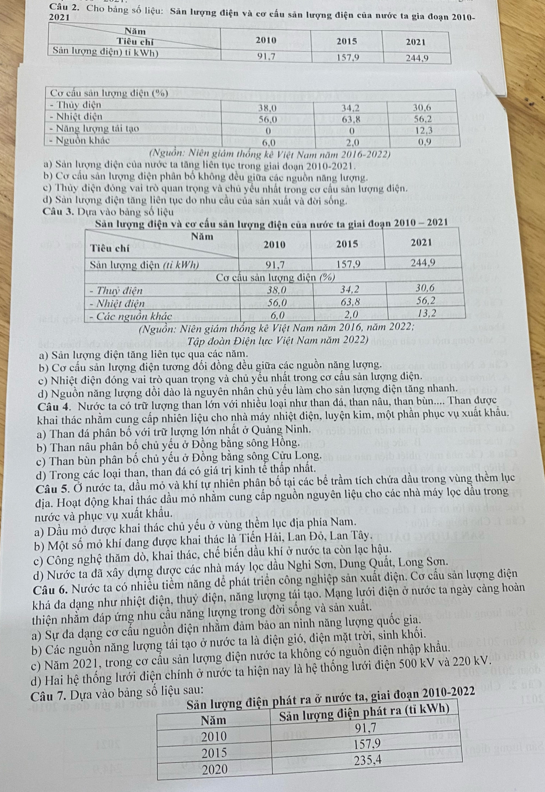 Cho bảng số liệu: Săn lượng điện và cơ cấu săn lượng điện của nước ta gia đoạn 2010-
2021
kê Việt Nam năm 26-2022)
a) Sản lượng điện của nước ta tăng liên tục trong giai đoạn 2010-2021.
b) Cơ cầu sản lượng điện phân bố không đều giữa các nguồn năng lượng.
c) Thủy điện đóng vai trò quan trọng và chủ yếu nhất trong cơ cấu sản lượng điện.
d) Sản lượng điện tăng liên tục do nhu cầu của sản xuất và đời sống.
Câu 3. Dựa vào bảng số liệu
ơ cấu  2010 - 2021
(Nguồn: Niên giám thống kê Việt Nam năm
Tập đoàn Điện lực Việt Nam năm 2022)
a) Sản lượng điện tăng liên tục qua các năm.
b) Cơ cầu sản lượng điện tương đối đồng đều giữa các nguồn năng lượng.
c) Nhiệt điện đóng vai trò quan trọng và chủ yếu nhất trong cơ cấu sản lượng điện.
d) Nguồn năng lượng dồi dào là nguyên nhân chủ yếu làm cho sản lượng điện tăng nhanh.
Câu 4. Nước ta có trữ lượng than lớn với nhiều loại như than đá, than nâu, than bùn.... Than được
khai thác nhằm cung cấp nhiên liệu cho nhà máy nhiệt điện, luyện kim, một phần phục vụ xuất khẩu.
a) Than đá phân bố với trữ lượng lớn nhất ở Quảng Ninh.
b) Than nâu phân bố chủ yếu ở Đồng bằng sông Hồng.
c) Than bùn phân bố chủ yếu ở Đồng bằng sông Cửu Long.
d) Trong các loại thạn, than đá có giá trị kinh tế thấp nhất.
Câu 5. Ở nước ta, dầu mỏ và khí tự nhiên phân bố tại các bể trầm tích chứa dầu trong vùng thêm lục
địa. Hoạt động khai thác dầu mỏ nhằm cung cấp nguồn nguyên liệu cho các nhà máy lọc dầu trong
nước và phục vụ xuất khẩu.
a) Dầu mỏ được khai thác chủ yếu ở vùng thềm lục địa phía Nam.
b) Một số mỏ khí đang được khai thác là Tiến Hải, Lan Đỏ, Lan Tây.
c) Công nghệ thăm dò, khai thác, chế biến dầu khí ở nước ta còn lạc hậu.
d) Nước ta đã xây dựng được các nhà máy lọc dầu Nghi Sơn, Dung Quất, Long Sơn.
Câu 6. Nước ta có nhiều tiềm năng dể phát triển công nghiệp sản xuất điện. Cơ cầu sản lượng điện
khá đa dạng như nhiệt điện, thuỷ điện, năng lượng tái tạo. Mạng lưới điện ở nước ta ngày càng hoàn
thiện nhằm đáp ứng nhu cầu năng lượng trong đời sống và sản xuất.
a) Sự đa dạng cơ cấu nguồn điện nhằm đảm bảo an ninh năng lượng quốc gia.
b) Các nguồn năng lượng tái tạo ở nước ta là điện gió, điện mặt trời, sinh khối.
c) Năm 2021, trong cơ cấu sản lượng điện nước ta không có nguồn điện nhập khẩu.
d) Hai hệ thống lưới điện chính ở nước ta hiện nay là hệ thống lưới điện 500 kV và 220 kV.
Câu 7. Dựa vào bảng số liệu sau:
c ta, giai đoạn 2010-2022