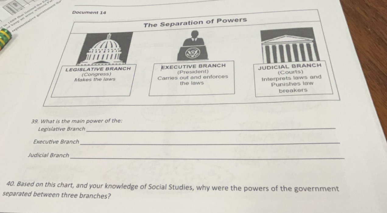 Document 14 
r k eep an army with ou 
The Separation of Powers 
LEGISLATIVE BRANCH EXECUTIVE BRANCH 
(Congress) (President) JUDICIAL BRANCH 
Makes the laws Carries out and enforces (Courts) 
the laws Interprets laws and 
Punishes law 
breakers 
_ 
39. What is the main power of the: 
Legislative Branch 
Executive Branch_ 
Judicial Branch_ 
40. Based on this chart, and your knowledge of Social Studies, why were the powers of the government 
separated between three branches?