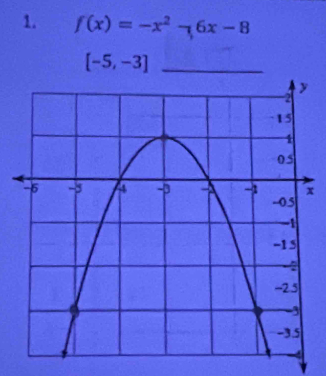 f(x)=-x^2-6x-8
[-5,-3] _
x